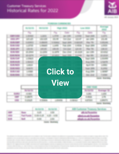 Historic Rates for 2022 Screenshot of Report